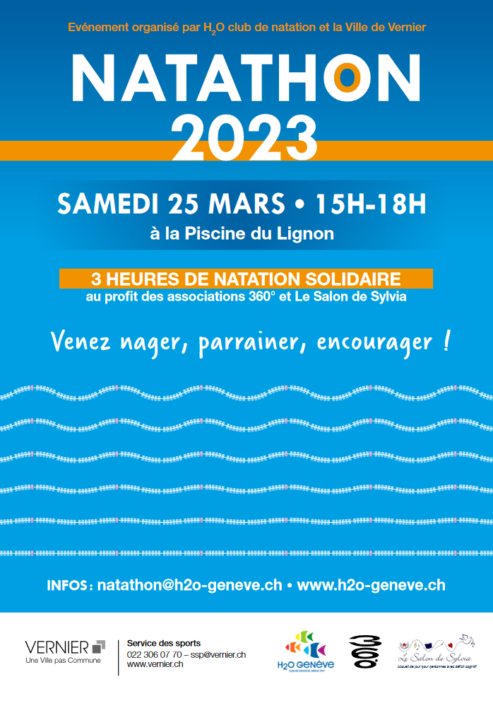 N2023